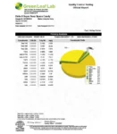 Delta 8 Sour Space Candy Hemp Flower
