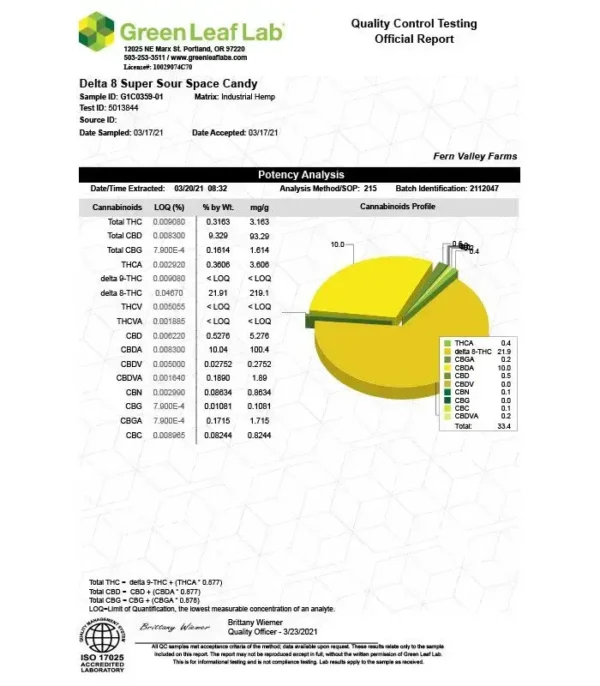 Delta 8 Sour Space Candy Hemp Flower