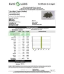 Hawaiian Haze CBD Shake/Trim